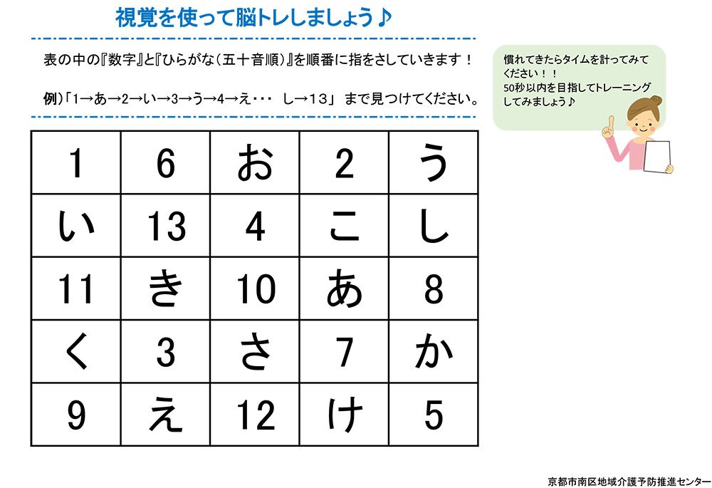 楽しく脳トレ 視覚トレーニング 同仁会クリニック